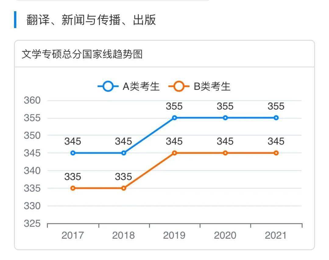 新澳門特生肖走勢圖及其背后的文化意義，澳門特生肖走勢圖與文化內(nèi)涵探析