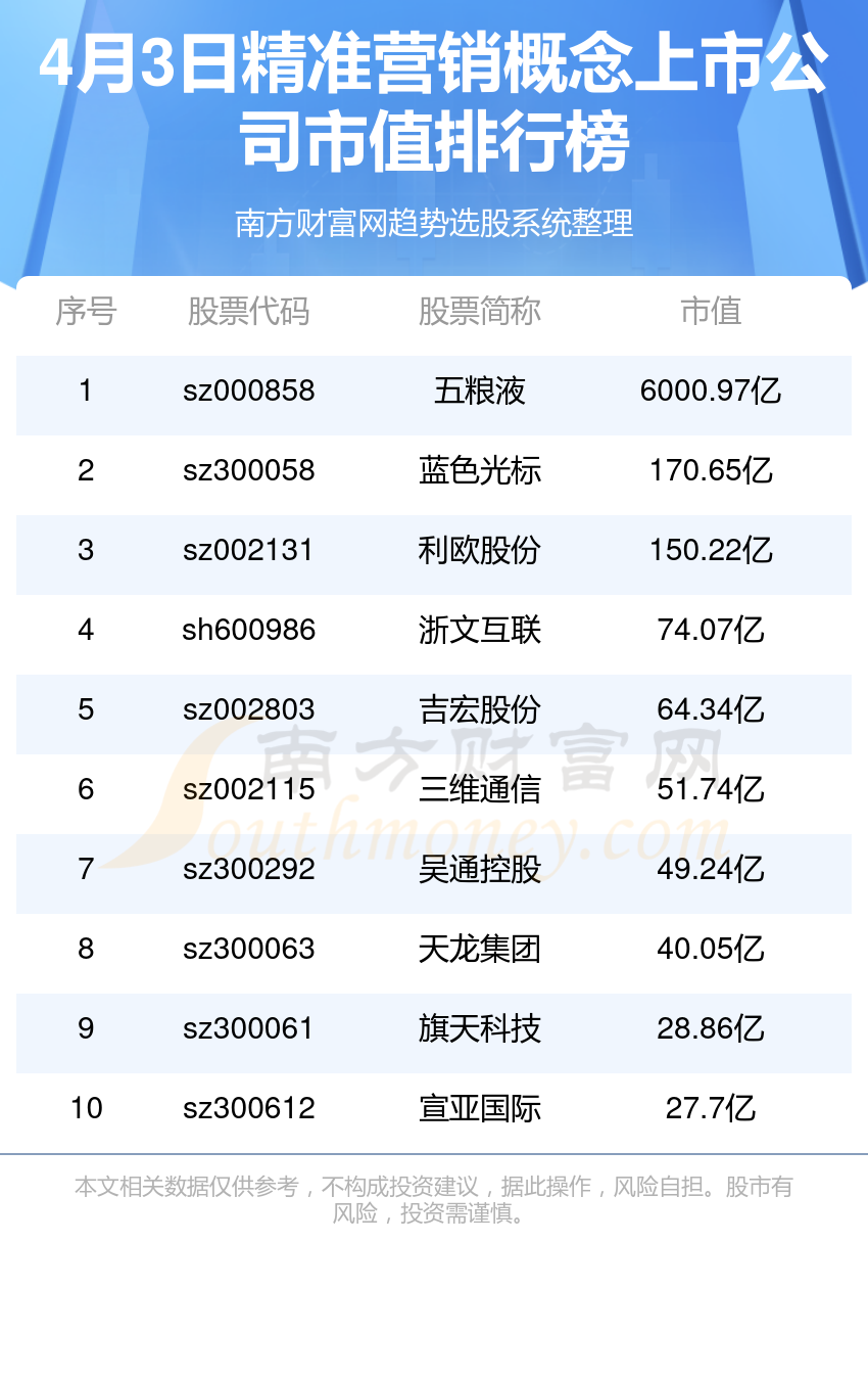 揭秘精準(zhǔn)免費(fèi)預(yù)測四肖之選，777777與88888的秘密，揭秘精準(zhǔn)免費(fèi)預(yù)測四肖之選，神秘?cái)?shù)字777777與88888的秘密探索