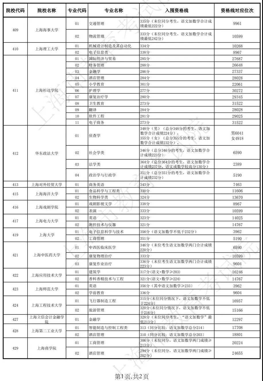 新澳門開獎(jiǎng)結(jié)果2025開獎(jiǎng)記錄查詢表，全面解析與實(shí)用指南，澳門開獎(jiǎng)結(jié)果解析與實(shí)用指南，查詢表及最新開獎(jiǎng)記錄回顧 2025年回顧篇