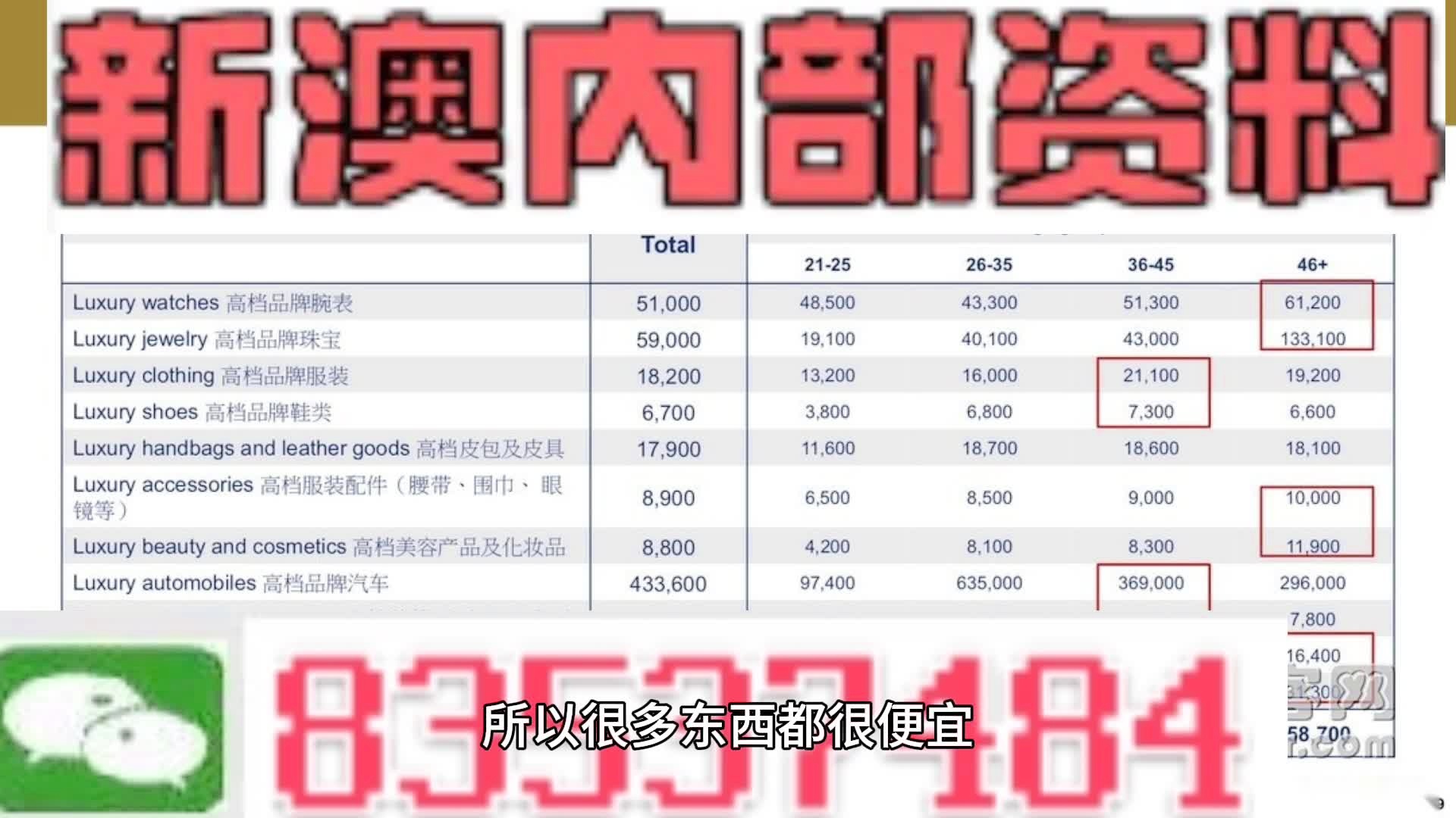 2023年澳門今晚精準(zhǔn)資料大全——探索未來的奧秘，探索未來奧秘，澳門今晚精準(zhǔn)資料大全（2023年）