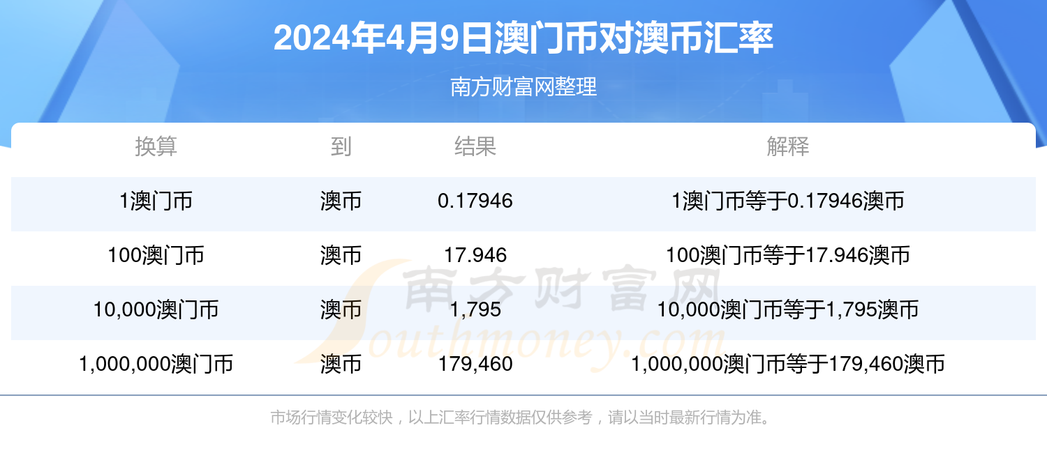 新澳今晚上9點30開獎，全面解析與攻略，新澳今晚9點30開獎全面解析及攻略分享