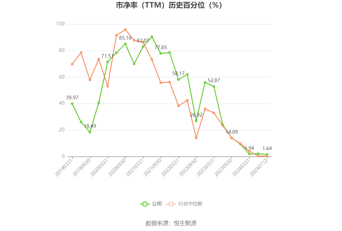澳門(mén)六和彩資料查詢2024年免費(fèi)查詢指南，01-32期全方位解析，澳門(mén)六和彩資料查詢指南，2024年免費(fèi)查詢解析，涵蓋期數(shù)全方位分析