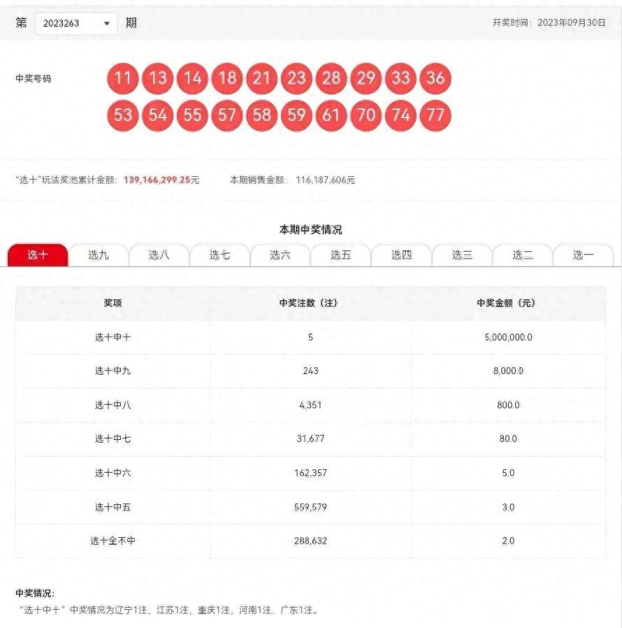 探索新澳開獎(jiǎng)歷史結(jié)果，走向未來的2025年彩票之旅，探索新澳開獎(jiǎng)歷史，開啟2025彩票未來之旅