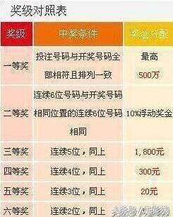 揭秘7777788888王中王開(kāi)獎(jiǎng)與二四六開(kāi)獎(jiǎng)的神秘面紗，揭秘王中王與二四六開(kāi)獎(jiǎng)的神秘面紗，探索彩票背后的真相