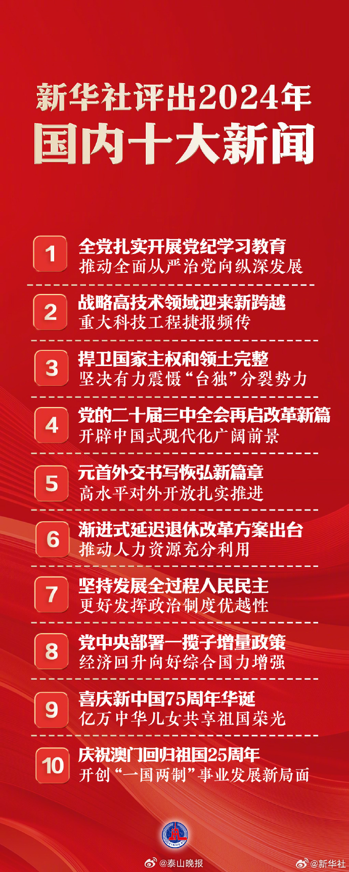 國家大事新聞30條，深度解析與洞察，國家大事新聞深度解析與洞察，30條重大事件回顧與分析