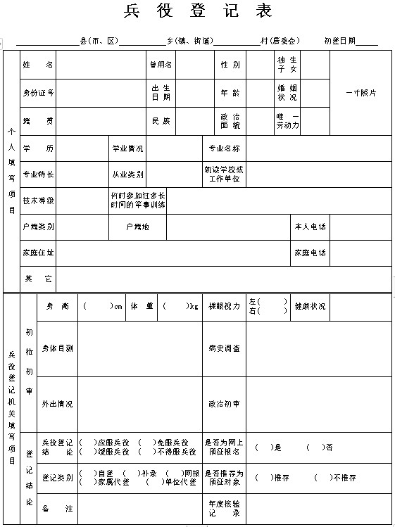 全國征兵網(wǎng)兵役登記表下載，詳細指南與常見問題解答，全國征兵網(wǎng)兵役登記表下載指南與問題解答