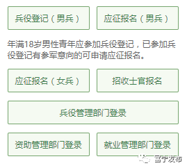 全國征兵網(wǎng)兵役登記官網(wǎng)，權威入口與操作指南，全國征兵網(wǎng)兵役登記官網(wǎng)操作指南及權威入口