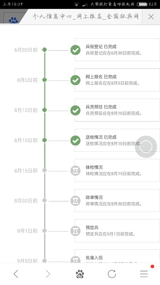 關于征兵體檢多久出結果，全面解讀流程與等待時間，征兵體檢流程與等待時間解析，多久出結果？