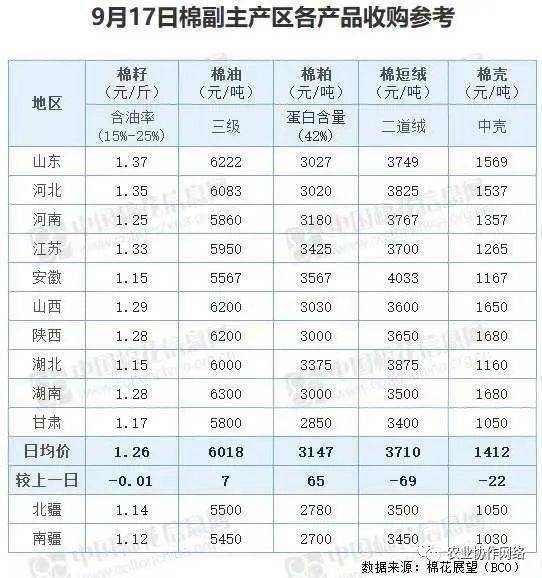 揭秘076項目造價究竟多少億人民幣？一文帶您了解！，揭秘，076項目造價究竟達到多少億人民幣？深度解析！