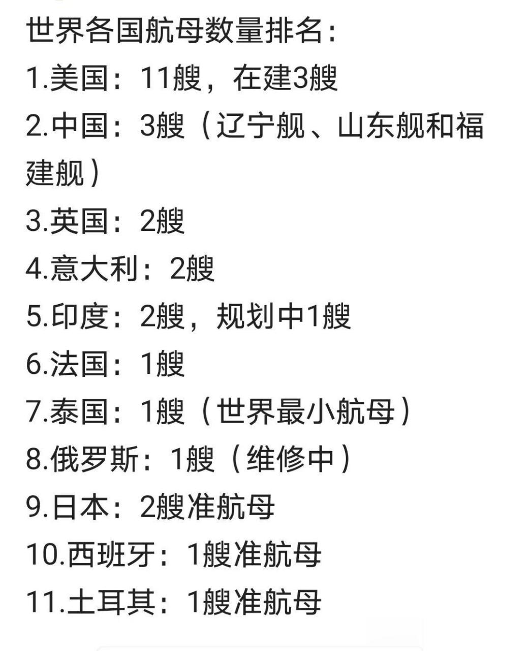 全球擁有航母的國家及其影響力分析，全球航母擁有國及其影響力解析