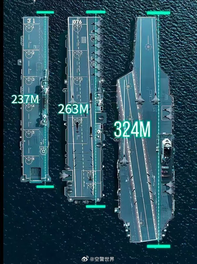 中國航空母艦的規(guī)模與實力，究竟有多大？，中國航空母艦的規(guī)模與實力深度解析，實力究竟如何？