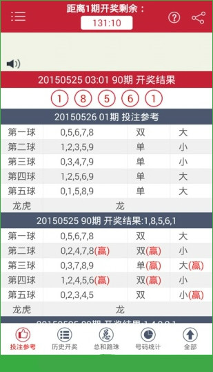 新澳門今期開獎結果全面解析，澳門最新開獎結果全面解析