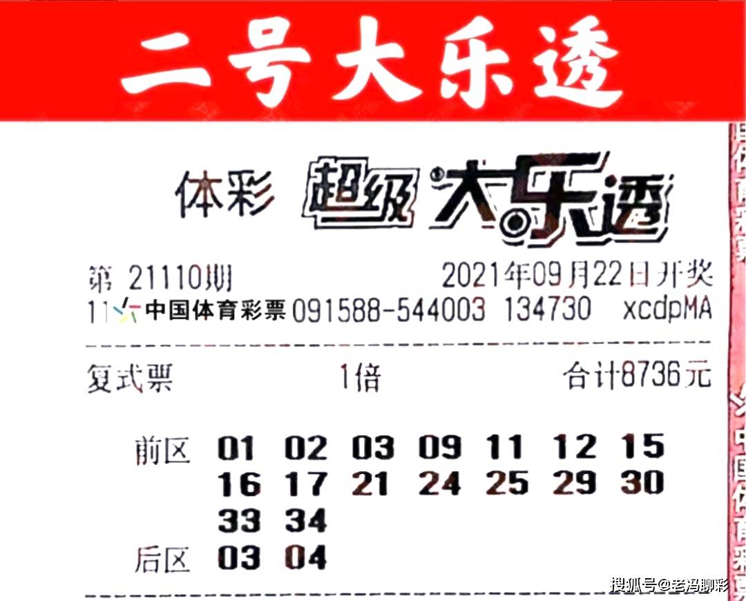 彩艮今期中大獎打一準(zhǔn)確生肖——揭秘好運(yùn)生肖的奧秘，揭秘好運(yùn)生肖，彩艮今期中大獎的準(zhǔn)確生肖奧秘
