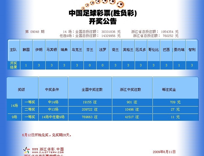 足彩開獎(jiǎng)結(jié)果及獎(jiǎng)金查詢——全方位指南，足彩開獎(jiǎng)結(jié)果與獎(jiǎng)金查詢，全方位指南