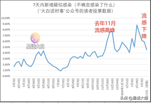 新澳門走勢圖最新，探索與解析，澳門最新走勢圖解析與探索