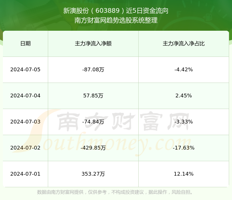 新澳今晚上9點30單雙參考，揭秘彩票背后的秘密與策略