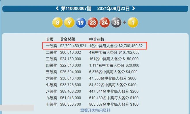 新澳今年晚上9:30開獎結果揭曉，精彩瞬間不容錯過！，新澳今晚9:30開獎結果揭曉，精彩瞬間敬請期待！