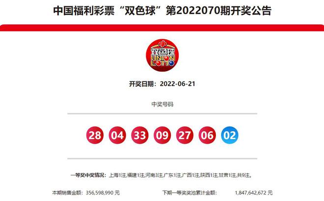 新澳門天天開獎結(jié)果888，探索彩票世界的神秘之門，探索彩票世界的神秘之門，新澳門天天開獎結(jié)果888