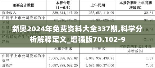 探索未來，2025新奧原料免費(fèi)大全，探索未來，2025新奧原料免費(fèi)大全概覽
