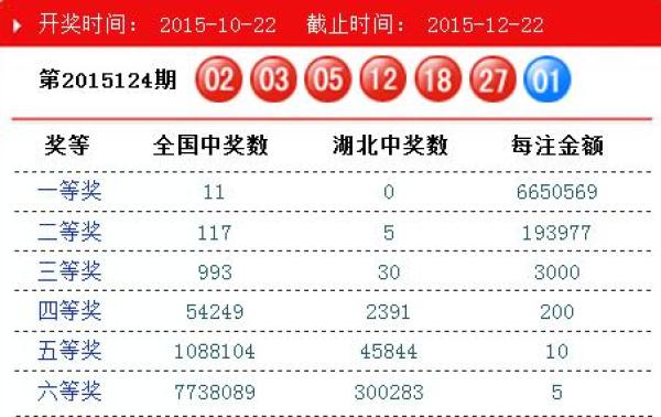 澳門碼開獎(jiǎng)結(jié)果2025開獎(jiǎng)記錄查詢，全面解析與最新信息獲取指南，澳門碼開獎(jiǎng)結(jié)果解析與最新信息獲取指南 2025年開獎(jiǎng)記錄查詢