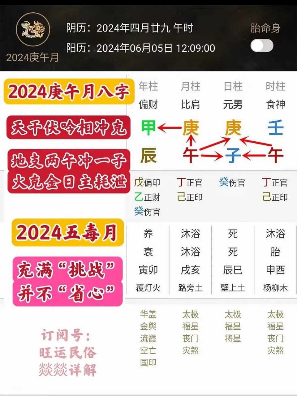 四字解平尾、王中王⑥肖與2024年金算的奧秘——SEO視角解析，四字解平尾、王中王與金算奧秘，SEO視角深度解析