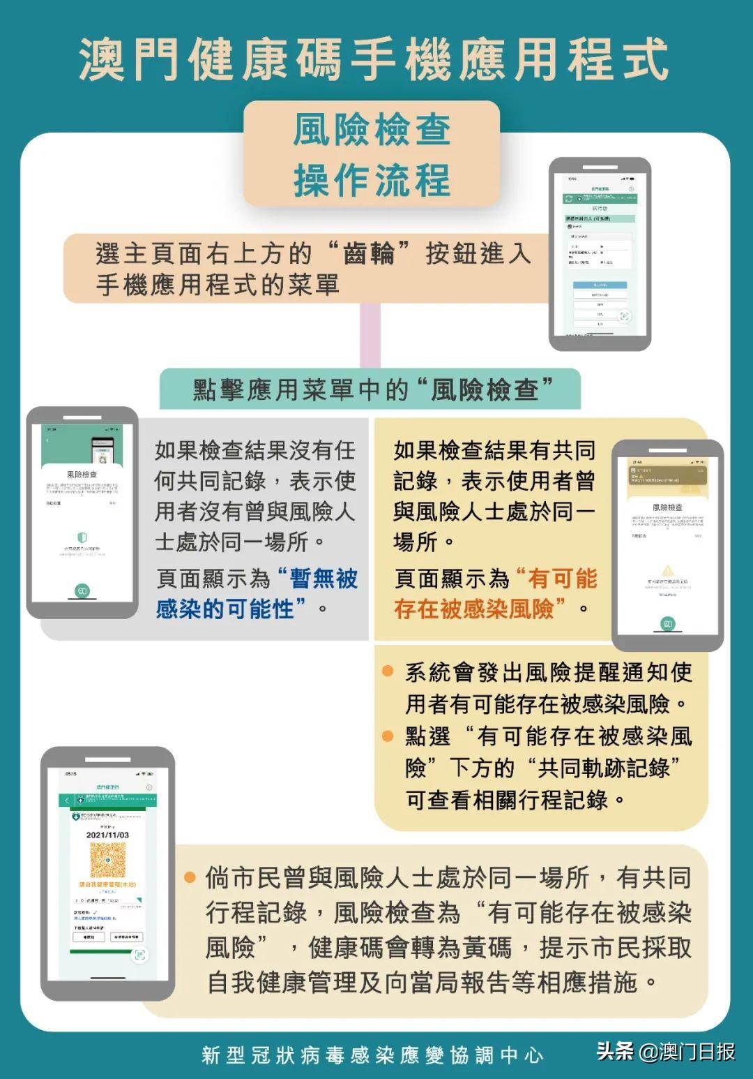 澳門一碼一碼精準(zhǔn)預(yù)測(cè)，揭秘最全最準(zhǔn)確的預(yù)測(cè)方法，澳門一碼精準(zhǔn)預(yù)測(cè)揭秘，最全最準(zhǔn)確的預(yù)測(cè)方法介紹