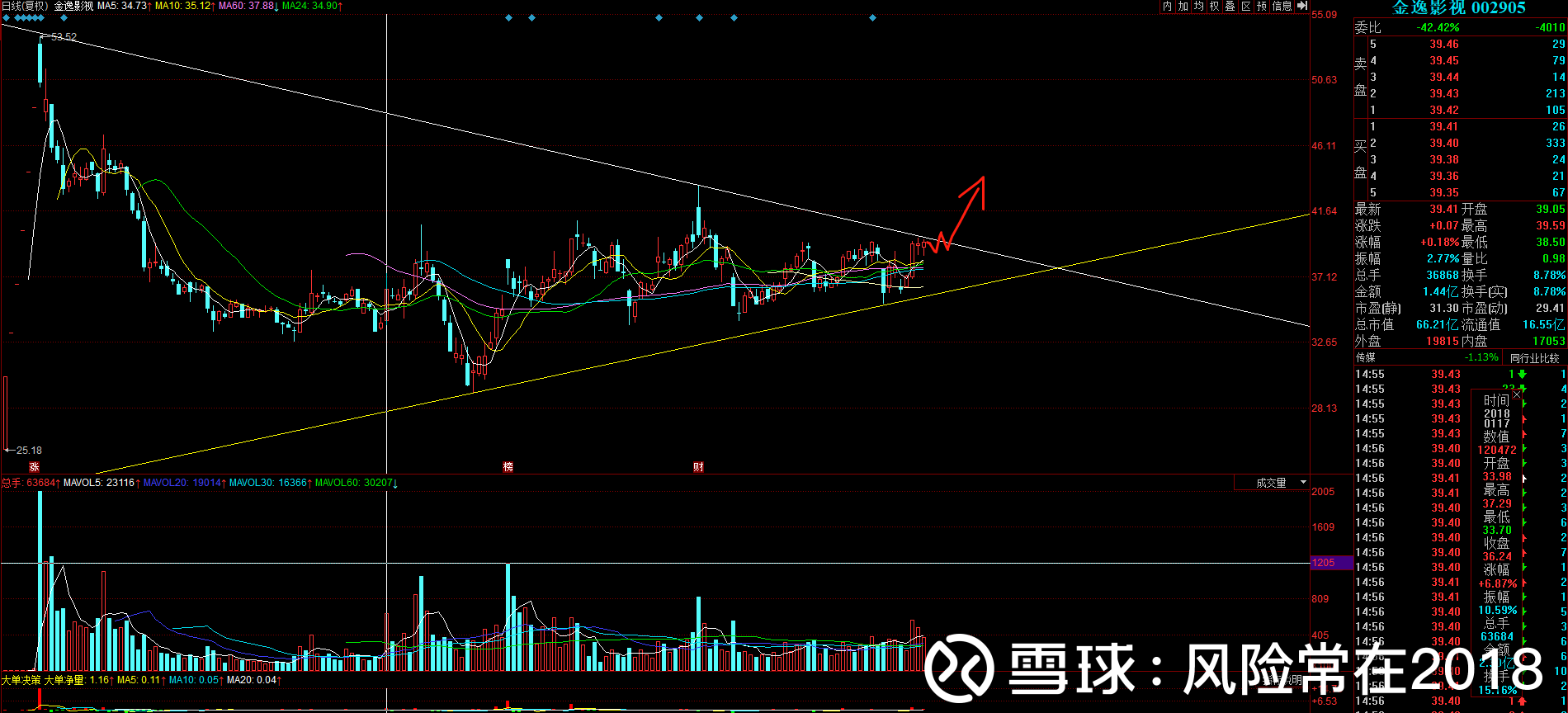 新澳門出彩綜合走勢——探索澳門的無限魅力與獨(dú)特風(fēng)采，澳門風(fēng)采揭秘，無限魅力與獨(dú)特走勢探索