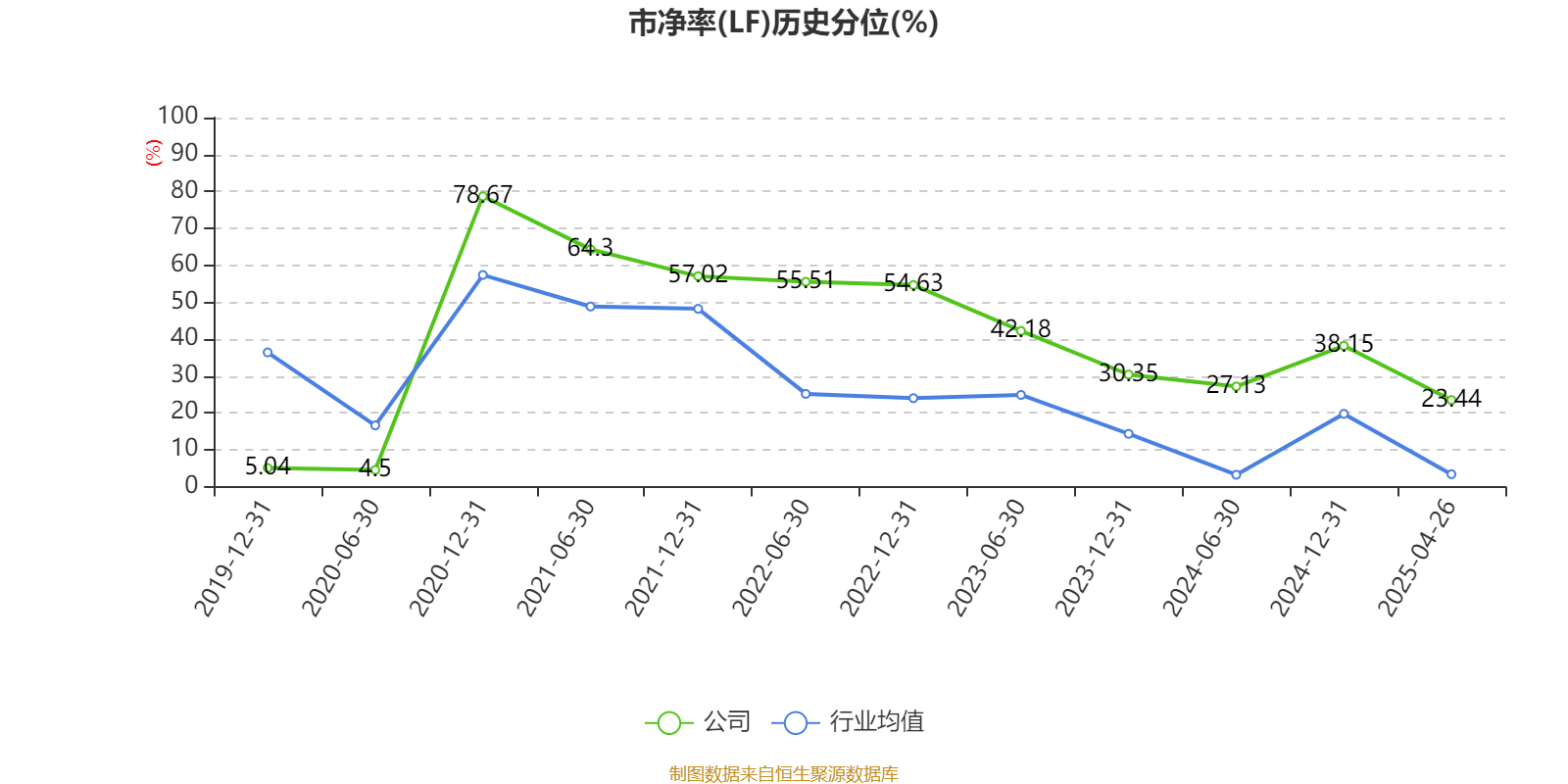 新奧2025第9期資料深度解析，新奧2025第9期資料深度解讀報告