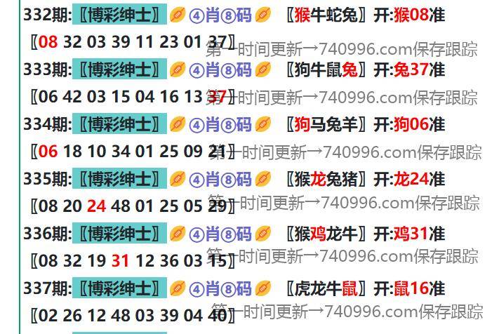 2025年新澳正版資料大全，全面解析與前瞻性預(yù)測(cè)，2025年新澳正版資料大全，全面解析與前瞻性預(yù)測(cè)概覽