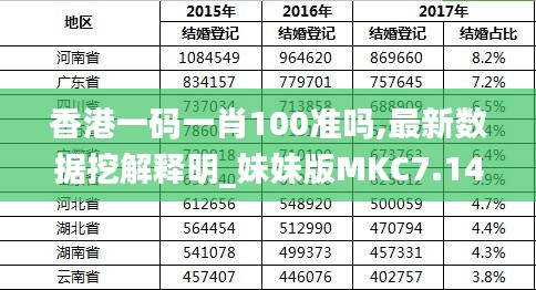 香港最準(zhǔn)的100%資料，揭秘真相與全方位解析，香港真相揭秘與全方位解析，百分之百準(zhǔn)確資料大揭秘