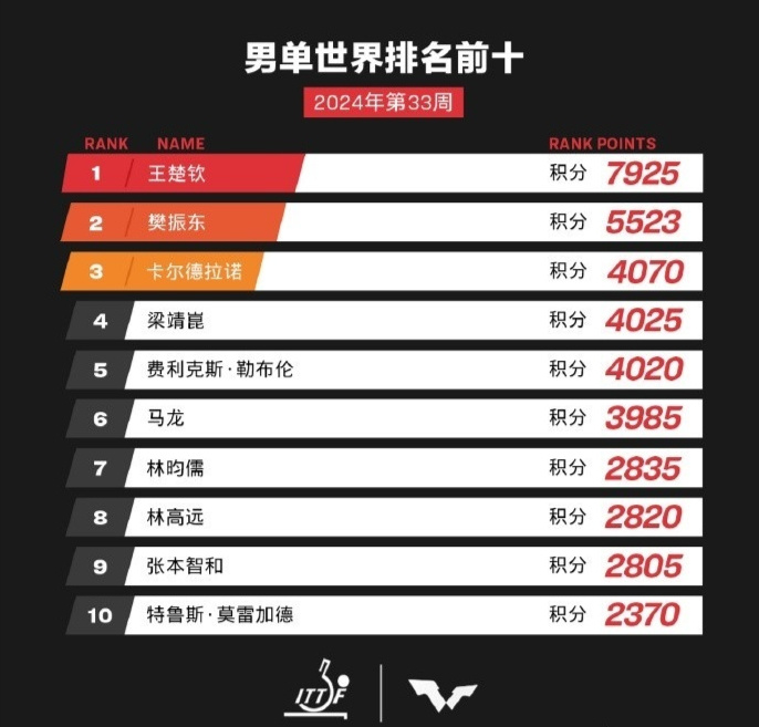 全新升級(jí)！7777788888精準(zhǔn)管家婆更新時(shí)間與功能詳解，全新升級(jí)！精準(zhǔn)管家婆7777788888更新時(shí)間及功能詳解