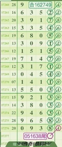 鐵算盤4887開獎(jiǎng)結(jié)果，最新分析與預(yù)測，鐵算盤4887最新開獎(jiǎng)結(jié)果分析與預(yù)測報(bào)告