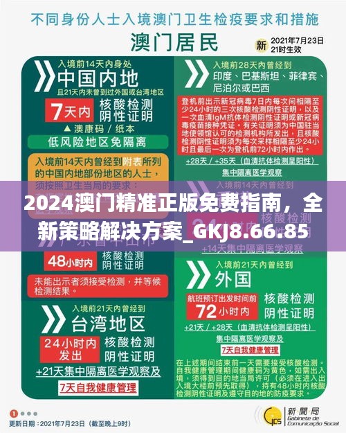 澳門正版精準(zhǔn)免費(fèi)資料大揭秘，2024年預(yù)測(cè)與策略，澳門正版精準(zhǔn)資料大揭秘，2024年預(yù)測(cè)與策略全解析