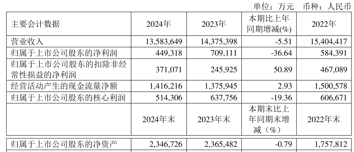 2024新奧正版資料大全——一站式獲取最新資訊與資源，2024新奧正版資料大全，最新資訊與資源一站式獲取