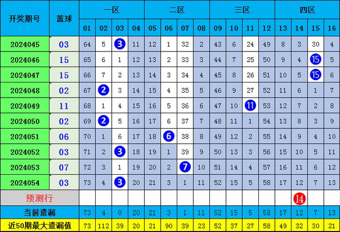 一肖期期準(zhǔn)精選資料，揭秘精準(zhǔn)預(yù)測(cè)的秘密與策略，揭秘精準(zhǔn)預(yù)測(cè)的秘密與策略，一肖期期準(zhǔn)精選資料解析