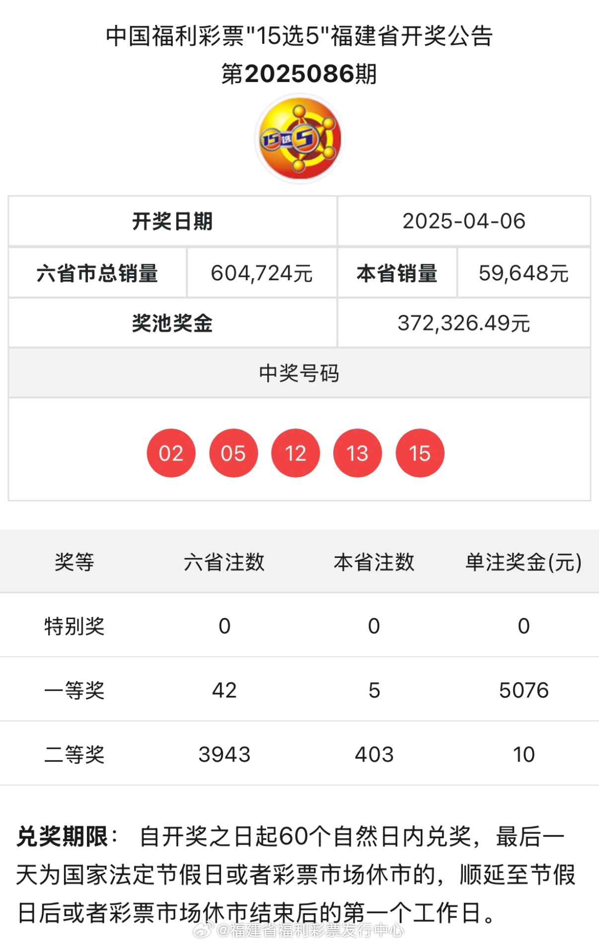 六合開獎，探索彩票背后的秘密與策略，六合開獎背后的秘密與策略探索