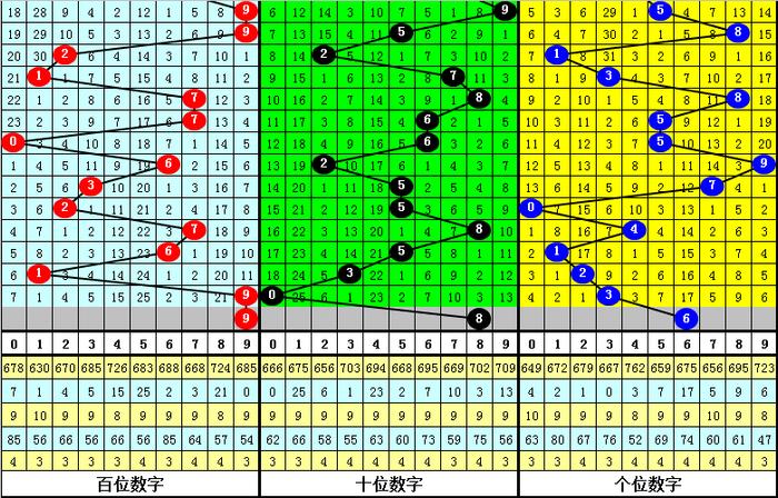 二四六香港資料期期準千附，揭秘三險阻與應(yīng)對策略，揭秘香港期期準千附，三險阻與應(yīng)對策略揭秘