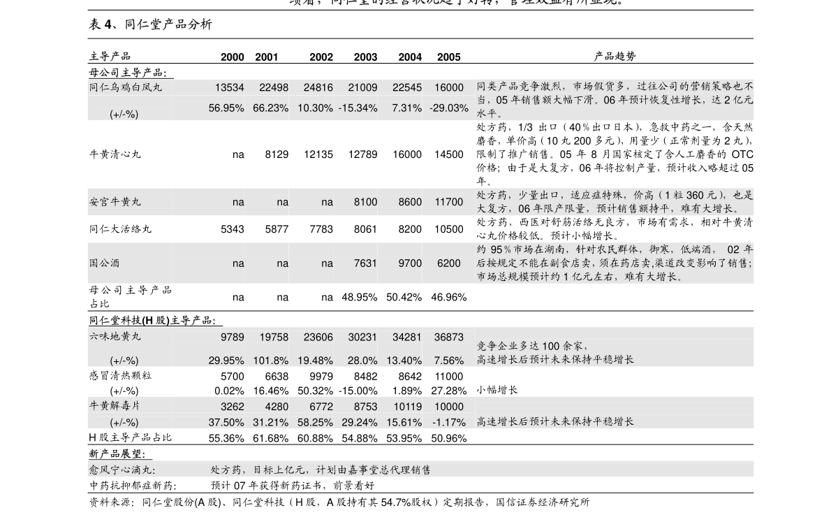 港彩二四六免費資料大公開，揭秘彩票行業(yè)的秘密與機(jī)遇，港彩揭秘，行業(yè)秘密與機(jī)遇，二四六免費資料大公開