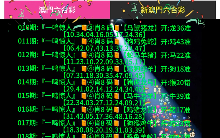 新澳門六肖12嗎，深度解讀與探索，澳門生肖彩票的奧秘，深度解讀與探索新澳門六肖12碼
