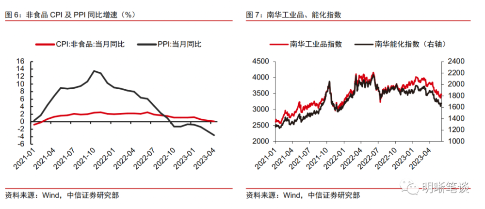 香港波色單雙最冷多少期，深度解析與探索，香港波色單雙最冷期數(shù)深度探索與解析