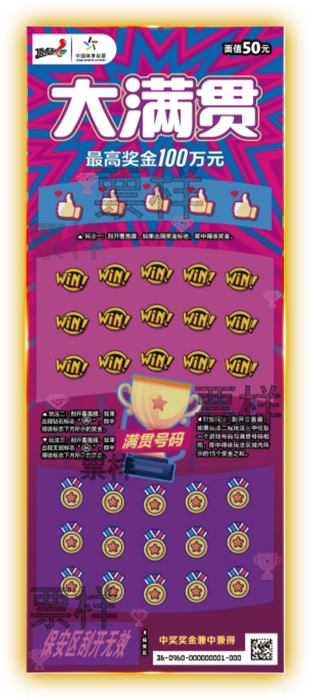 澳門(mén)彩大滿貫期期中獎(jiǎng)，揭秘中獎(jiǎng)秘密與彩票文化，澳門(mén)彩大滿貫中獎(jiǎng)揭秘，文化背后的中獎(jiǎng)秘密與期期中獎(jiǎng)傳奇