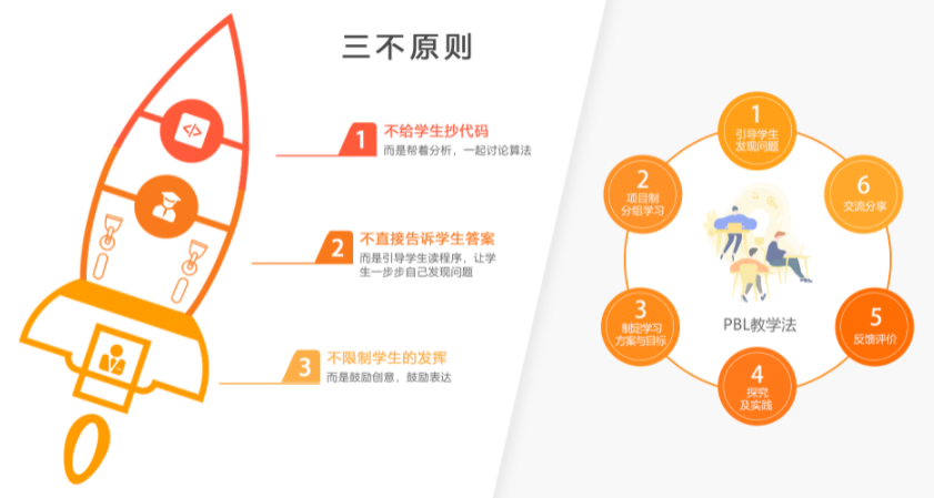 小碼王在線編程一年費(fèi)用詳解，優(yōu)質(zhì)教育資源的性價(jià)比之選，小碼王在線編程一年費(fèi)用解析，優(yōu)質(zhì)教育資源性價(jià)比之選