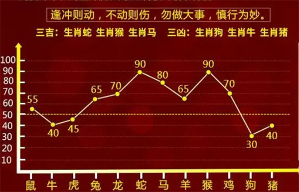 揭秘最準(zhǔn)一肖一碼，揭秘背后的秘密，準(zhǔn)確率高達(dá)100%！，揭秘，百分百準(zhǔn)確的一肖一碼秘密大揭秘！