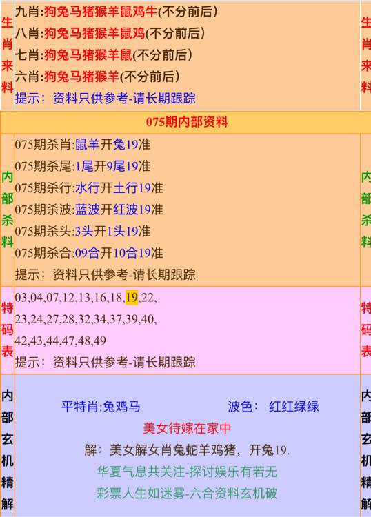 高手殺肖統(tǒng)計推薦六肖全年資料，深度分析與預(yù)測，高手推薦六肖全年統(tǒng)計資料，深度分析與預(yù)測報告