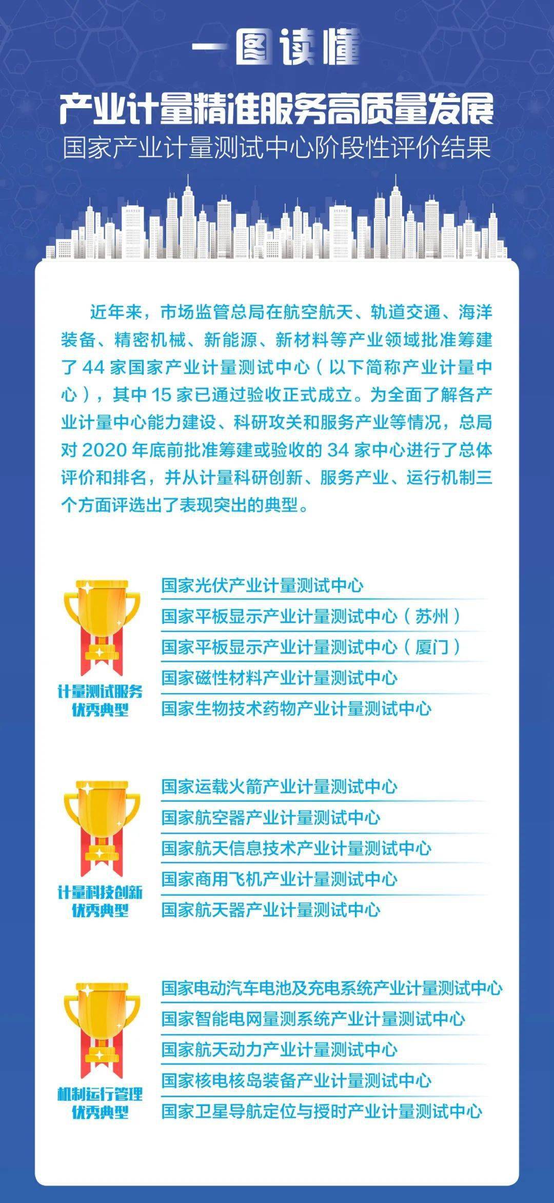 歡迎光臨奇人網(wǎng)精準(zhǔn)計(jì)算——探索數(shù)字世界的奧秘之旅，探索數(shù)字奧秘，奇人網(wǎng)精準(zhǔn)計(jì)算之旅