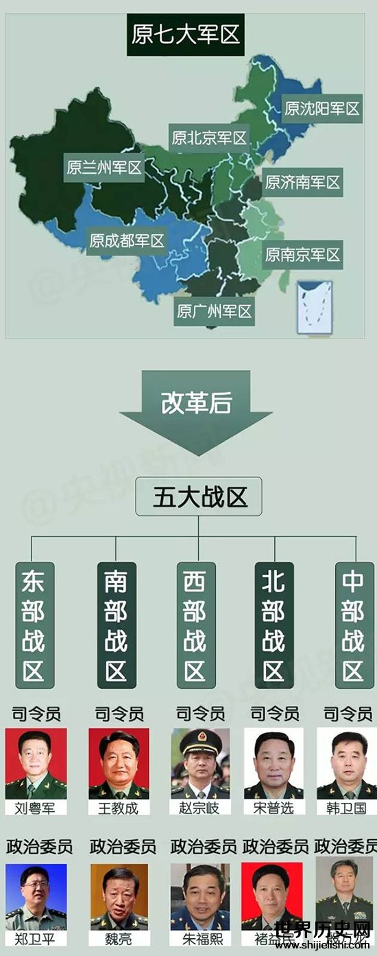中國(guó)五大戰(zhàn)區(qū)兵力排名及其戰(zhàn)略地位分析，中國(guó)五大戰(zhàn)區(qū)兵力排名與戰(zhàn)略地位解析