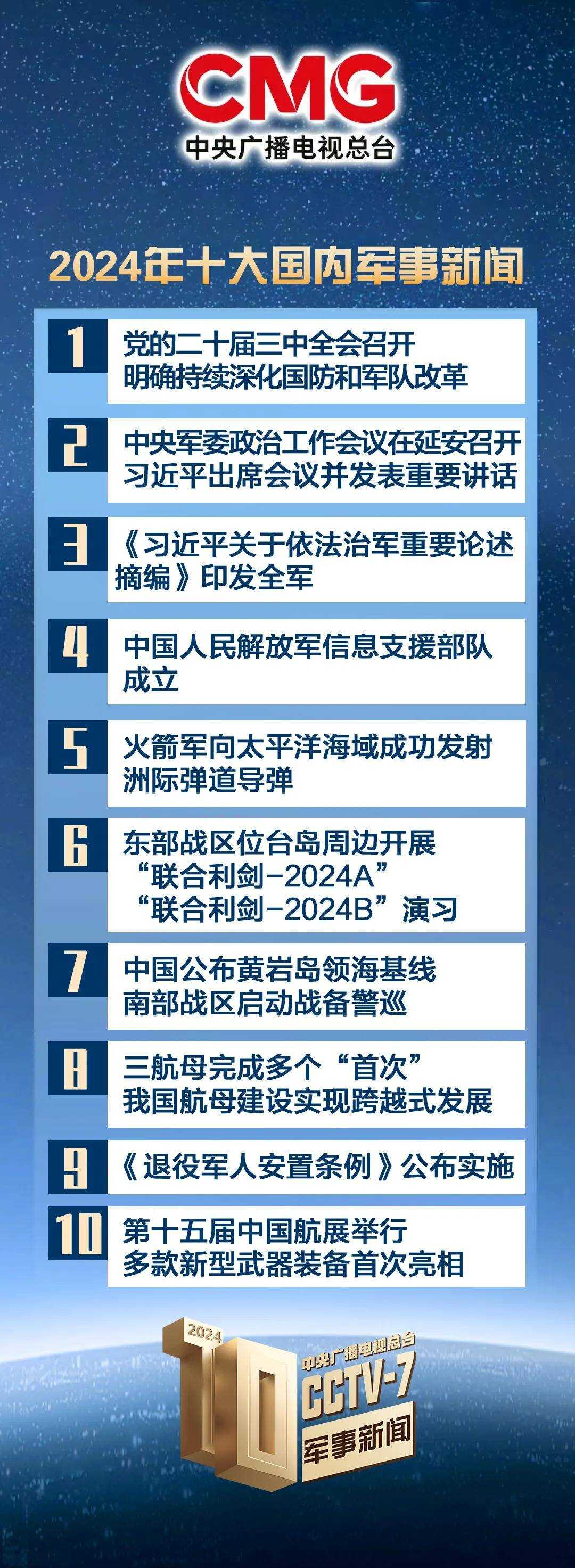 國際軍事新聞最新消息，今日要聞與未來展望（2024年最新版本），國際軍事新聞最新動態(tài)，今日要聞與未來展望（2024年全新報告）
