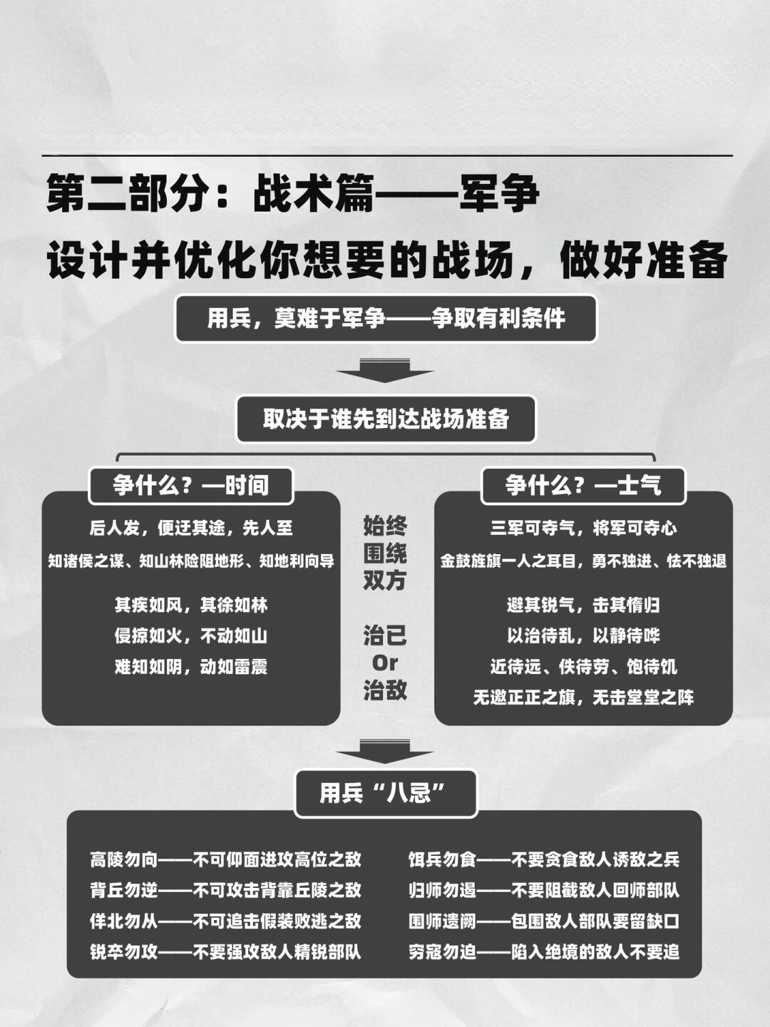 戰(zhàn)略與戰(zhàn)術(shù)，在商業(yè)成功之路上的協(xié)同作用，戰(zhàn)略與戰(zhàn)術(shù)在商業(yè)成功之路上的協(xié)同共進(jìn)之道