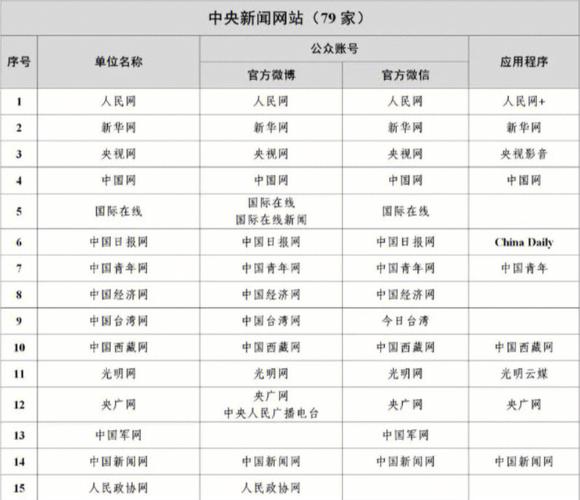 中國新聞網(wǎng)是什么單位，深度解析其背景與重要性，深度解析，中國新聞網(wǎng)背景與重要性概覽