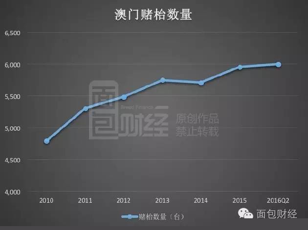 新澳門最精準(zhǔn)正最精準(zhǔn)龍門，探索與揭秘，新澳門最精準(zhǔn)正龍門探索揭秘攻略